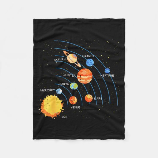 Solar System Sun Planets Orbit Space Galaxy Men Wo Fleecedecke (Vorderseite)
