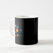 Solar System Sun Planets Orbit Space Galaxy Men Wo Kaffeetasse (Vorderseite Links)