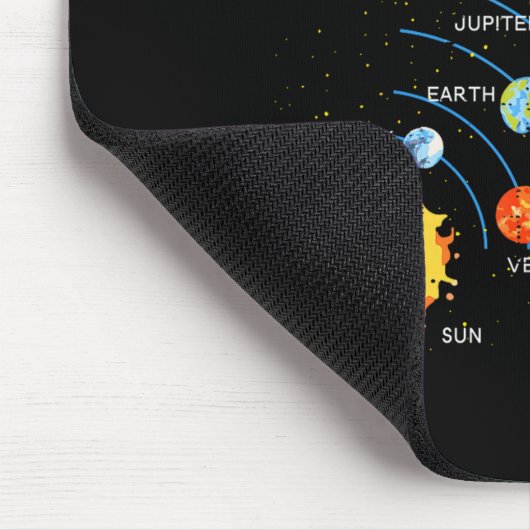 Solar System Sun Planets Orbit Space Galaxy Men Wo Mousepad (Ecke)