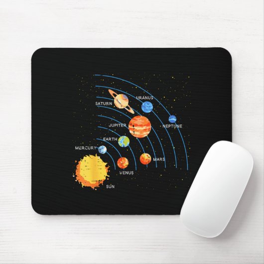 Solar System Sun Planets Orbit Space Galaxy Men Wo Mousepad (Mit Mouse)