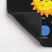 Solar System Sun Planets Rocket Space Galaxy Kids Mousepad (Ecke)