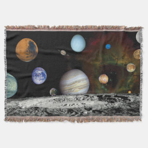 Solar System Voyager-Bilder Montage Space-Fotos Decke