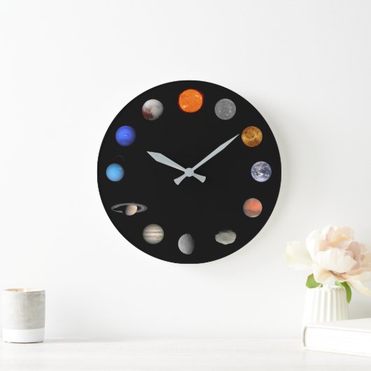 Solar System Wall Clock Große Wanduhr (Zuhause)