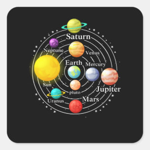 Solar system with planets sun, saturn, earth in Quadratischer Aufkleber