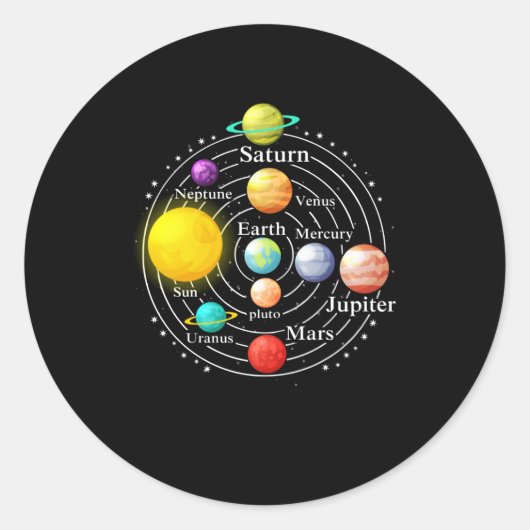 Solar system with planets sun, saturn, earth in Runder Aufkleber (Vorderseite)
