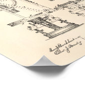 Solar Theodolite 1883 Patent Art Old Peper Poster (Ecke)