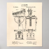 Solar Theodolite 1883 Patent Art Old Peper Poster (Vorne)