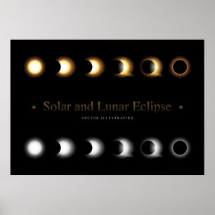 Solar- und Mondöklipse Poster