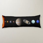 Solaranlage im Weltraum-Kissen Seitenschläferkissen (Rückseite)