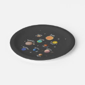 Solaranlagen Kids Wissen Weltraum Ca Pappteller (Schrägansicht)