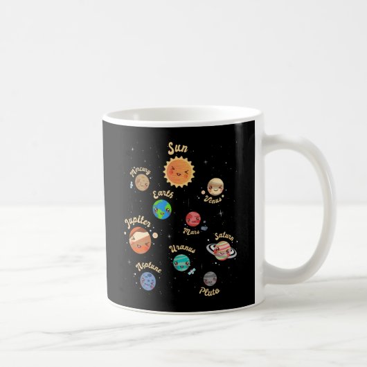 Solaranlagen Kids Wissen Weltraum Kaffeetasse (Rechts)
