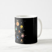 Solaranlagen Kids Wissen Weltraum Kaffeetasse (VorderseiteRechts)