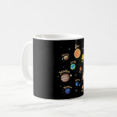Solaranlagen Kids Wissen Weltraum Kaffeetasse (Vorderseite Links)