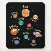 Solaranlagen Kids Wissen Weltraum Mousepad (Vorne)