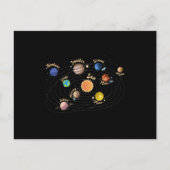 Solaranlagen Kids Wissen Weltraum Postkarte (Vorderseite)