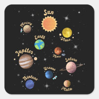 Solaranlagen Kids Wissen Weltraum