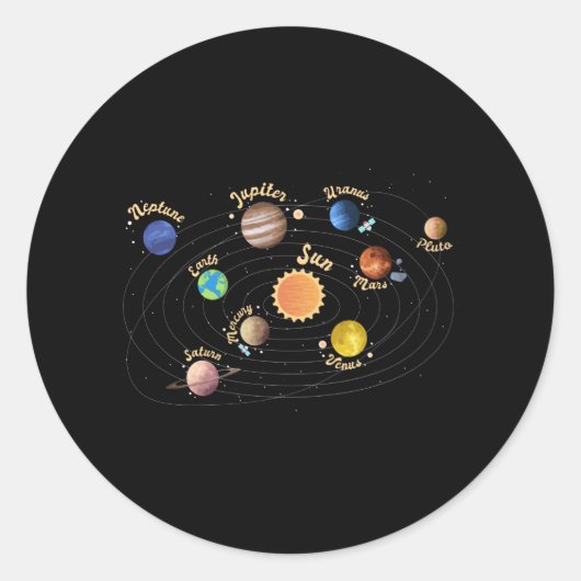 Solaranlagen Kids Wissen Weltraum Runder Aufkleber (Vorderseite)
