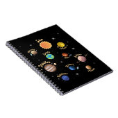 Solaranlagen Kinder Wissen Weltraum-T- Notizblock (Rechte Seite)