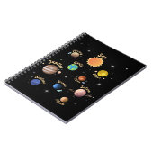 Solaranlagen Kinder Wissen Weltraum-T- Notizblock (Linke Seite)