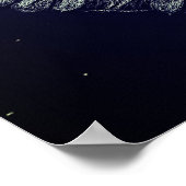 Solare CATaklyse Poster (Ecke)