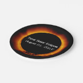 Solarelien 2017 insgesamt pappteller (Schrägansicht)