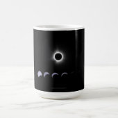 Solarenergie 2024 kaffeetasse (Mittel)