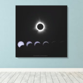 Solarenergie 2024 leinwanddruck (Insitu (Holzboden))