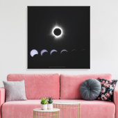 Solarenergie 2024 leinwanddruck (Insitu (Wohnzimmer))