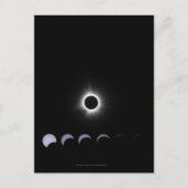 Solarenergie 2024 postkarte (Vorderseite)