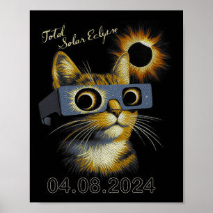 Solarkollektoren insgesamt 2024 poster