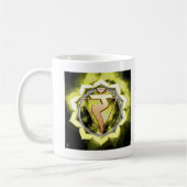 Solarplexus Chakra Tasse (Links)