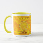 Solarplexus Chakra Tasse (Links)