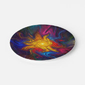 Solarspektrum Pappteller (Schrägansicht)