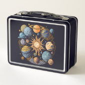 Solarsystem-Grafikdesign Metall Brotdose (Rückseite)