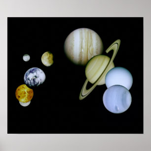 Solarsystem Grosses Poster - Wissenschaftsastronom