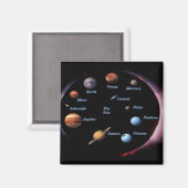 Solarsystem-Planeten-Magnet Magnet (Vorderseite/Rückseite)