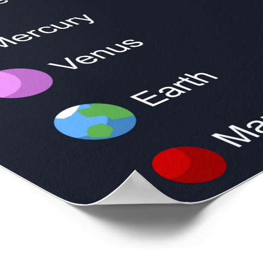 Solarsystem-Poster - Matte Poster (Ecke)