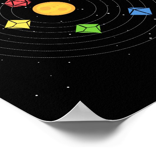 Solarsystem Würfel Set Astrologie Tabletop RPG Poster (Ecke)