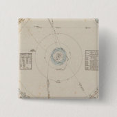 Solarsysteme Button (Vorderseite)