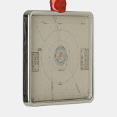Solarsysteme Ornament Aus Metall (Rechts)