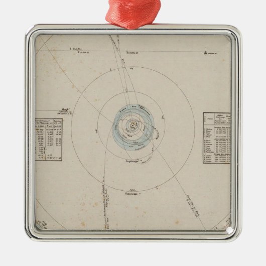 Solarsysteme Ornament Aus Metall (Vorne)