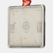 Solarsysteme Ornament Aus Metall (Links)