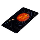 Solarsystemmagnet Magnet (Linke Seite)