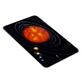 Solarsystemmagnet Magnet (Rechte Seite)