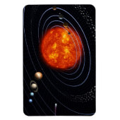 Solarsystemmagnet Magnet (Vertikal)