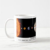 Solarsystems-Planeten-Tasse Kaffeetasse (Links)