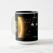 Solarsystems-Planeten u. zwergartige Zweifarbige Tasse (Vorderseite Links)