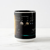 Solarsystems-Planeten u. zwergartige Zweifarbige Tasse (Mittel)