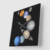 SolarSytem Montage Quadratische Wanduhr (Winkel)