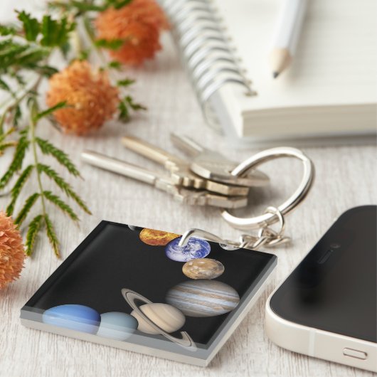 SolarSytem Montage Schlüsselanhänger (Vorderseite rechts)